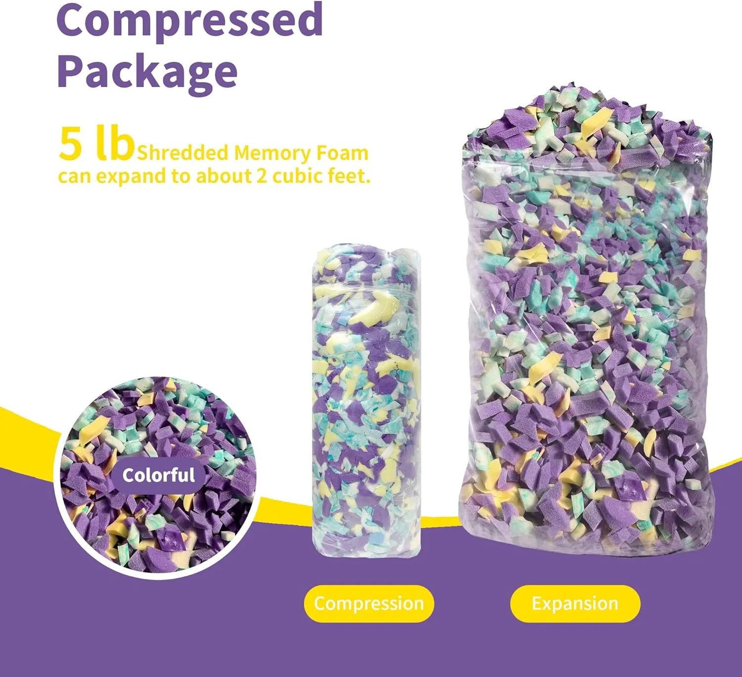 5 lb Shredded Memory Foam Filling Colored, Premium Soft Bean Bag Filler for Pillow Stuffing Bean Bag Chair Couch Cushion Filling and Dog Bed Fill, Hexagonal granular Gel Particles