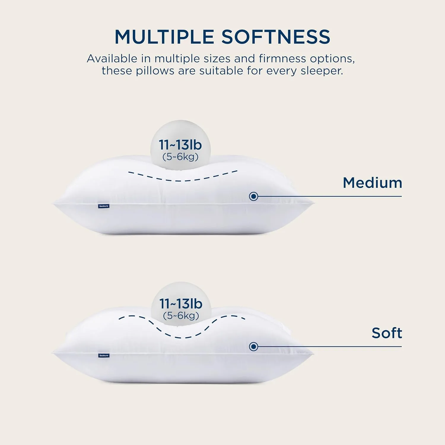 Bedsure Soft Pillows Standard Size Set of 4 - Standard Size Bed Pillows 4 Pack for Sleeping, Soft and Supportive, Hotel Quality, Original Down Alternative Filling for Side, Back Sleepers