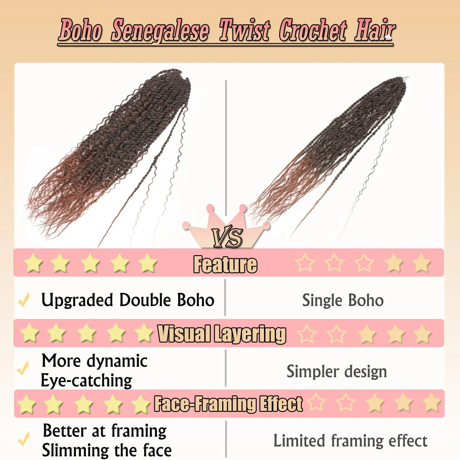 Boho Island Twist Crochet Hair 24 inch Senegalese Twist Crochet Hair with Soft Curly Ends 8 Packs Pre-looped Bohemian Goddess Twist Synthetic Braids Crochet Hair for Black Women (24Inch,1B/30)