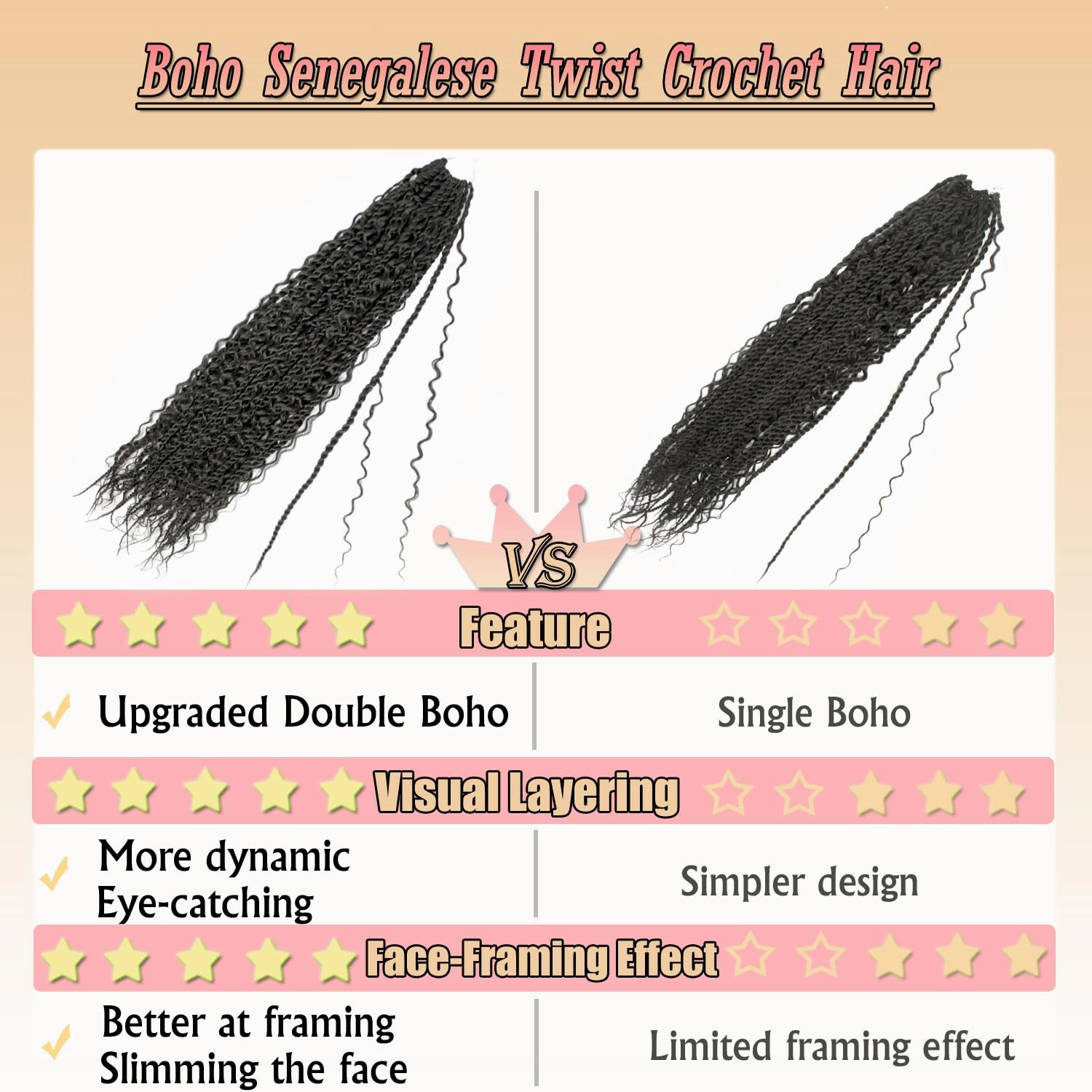 Boho Island Twist Crochet Hair 24 inch Senegalese Twist Crochet Hair with Soft Curly Ends 8 Packs Pre-looped Bohemian Goddess Twist Synthetic Braids Crochet Hair for Black Women (24Inch,2#)