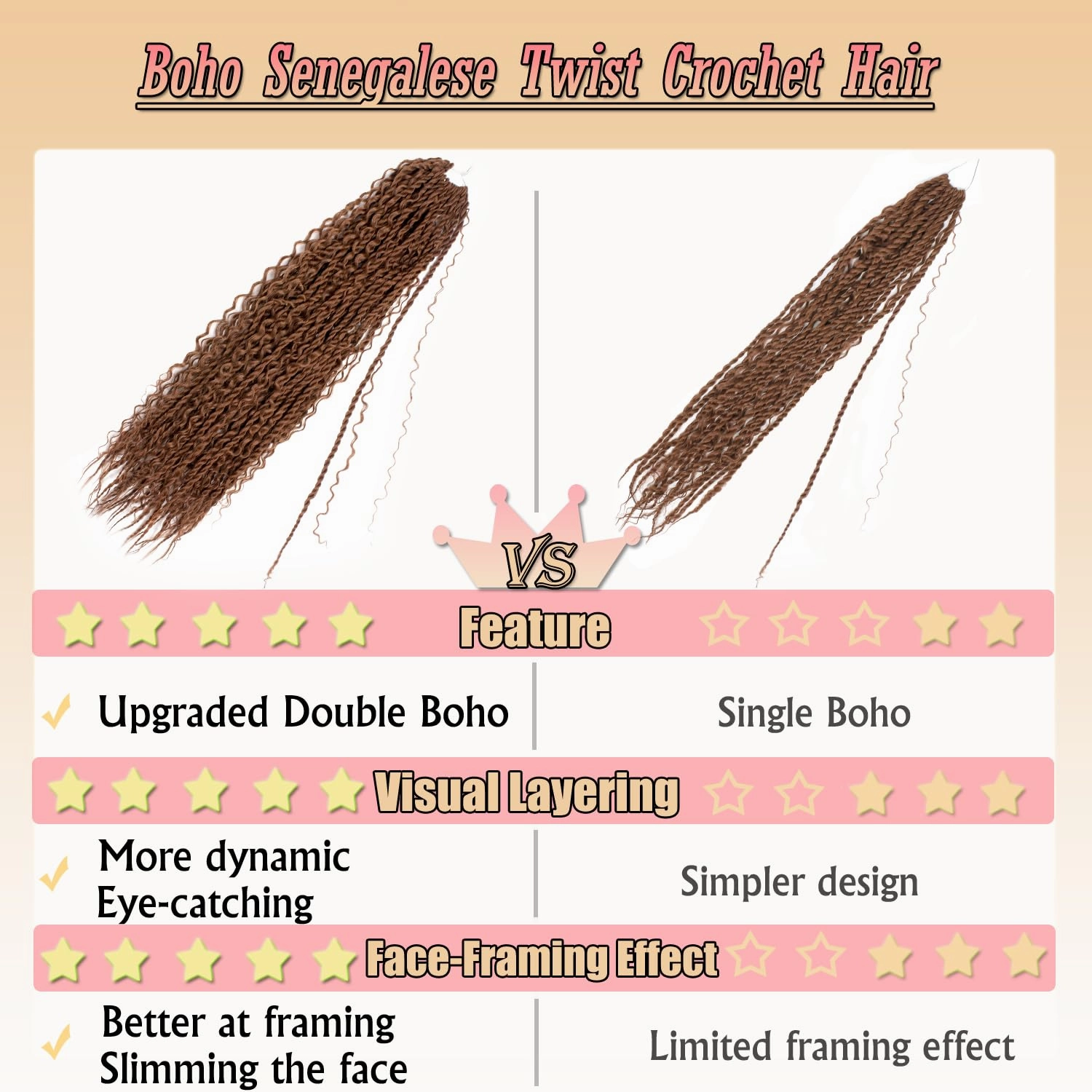 Boho Island Twist Crochet Hair 24 inch Senegalese Twist Crochet Hair with Soft Curly Ends 8 Packs Pre-looped Bohemian Goddess Twist Synthetic Braids Crochet Hair for Black Women (24Inch,30#)