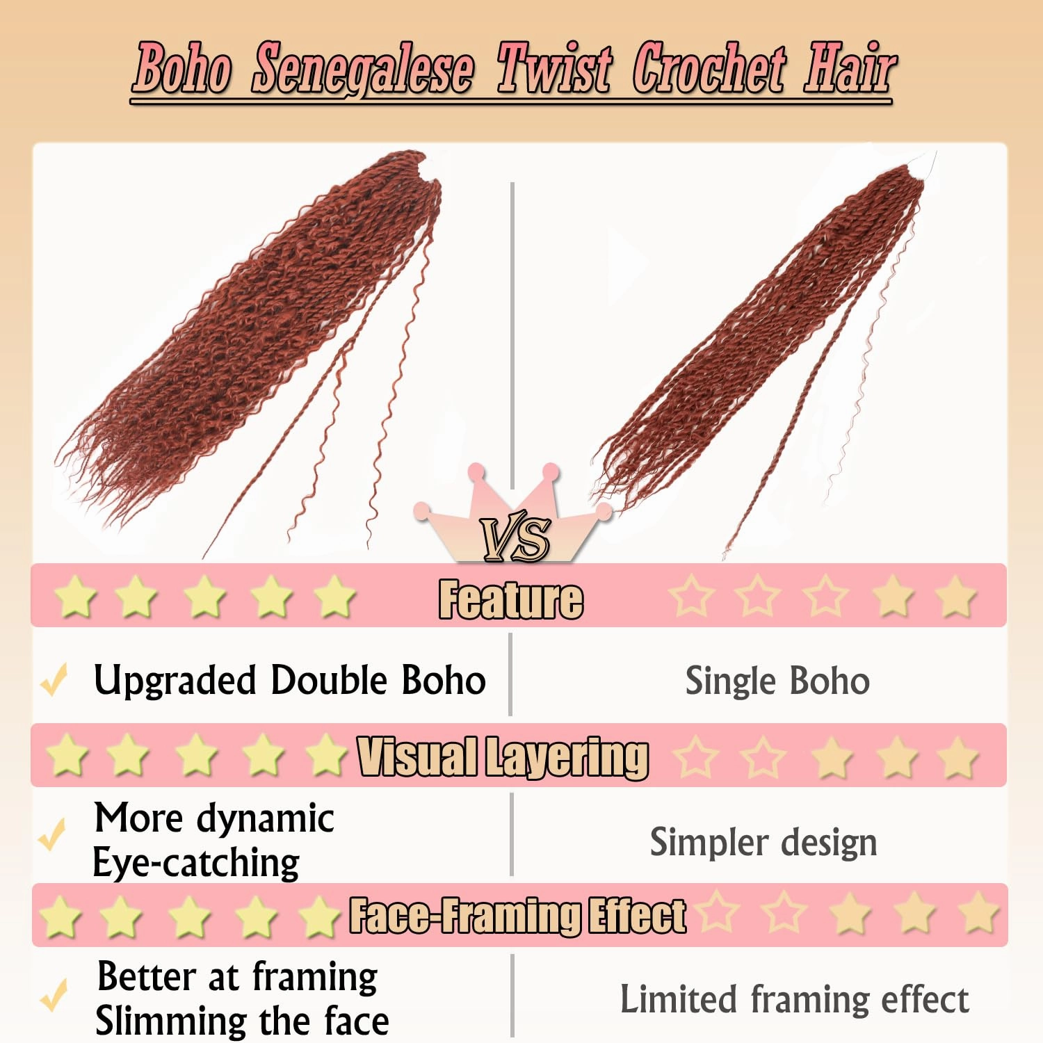 Boho Island Twist Crochet Hair 24 inch Senegalese Twist Crochet Hair with Soft Curly Ends 8 Packs Pre-looped Bohemian Goddess Twist Synthetic Braids Crochet Hair for Black Women (24Inch,350#)