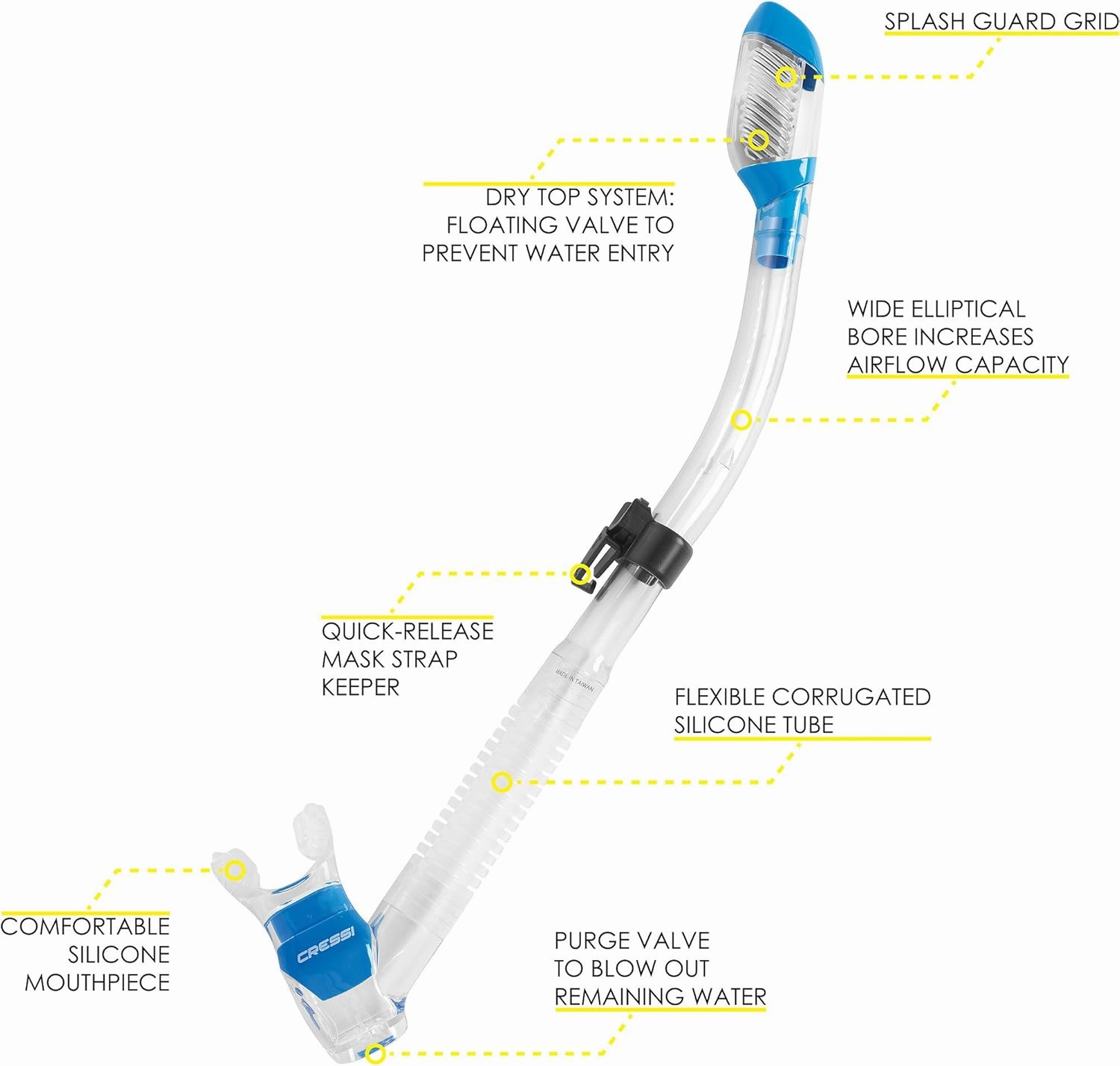 Cressi Light Weight Premium Travel Snorkel Set for All Ages- Adjustable Fins   Silicone Mask   Dry Snorkel - Palau SAF Set: Made in Italy