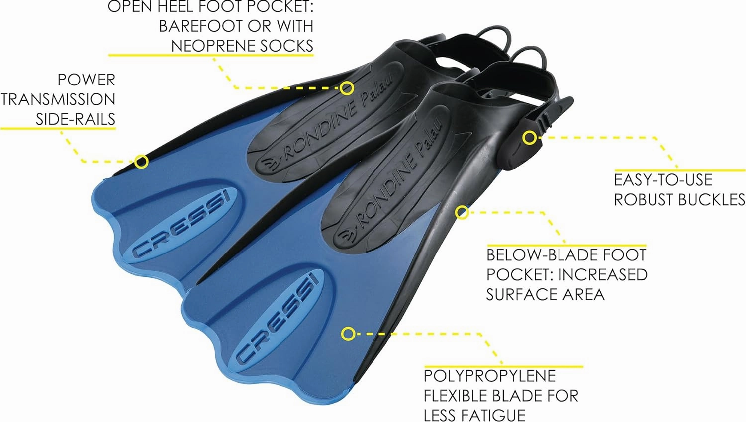 Cressi Light Weight Premium Travel Snorkel Set for All Ages- Adjustable Fins   Silicone Mask   Dry Snorkel - Palau SAF Set: Made in Italy