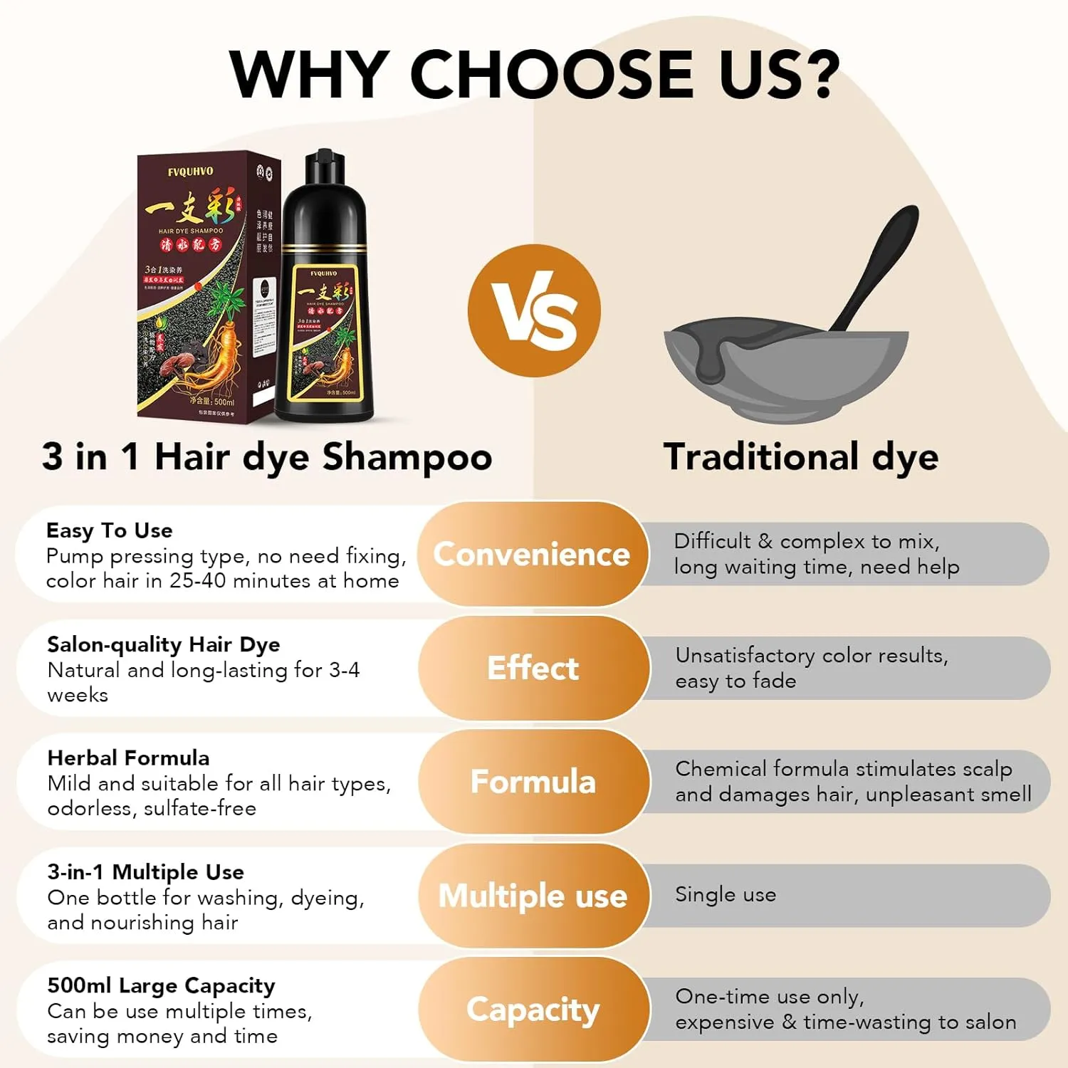 Dark Wine Red Hair Dye Shampoo for Gray Hair Coverage, Natural & Long-lasting Hair Color Shampoo Para Canas Mujer, 3 in 1 Herbal Shampoo Hair Dye, Gifts for Men Women 500ml