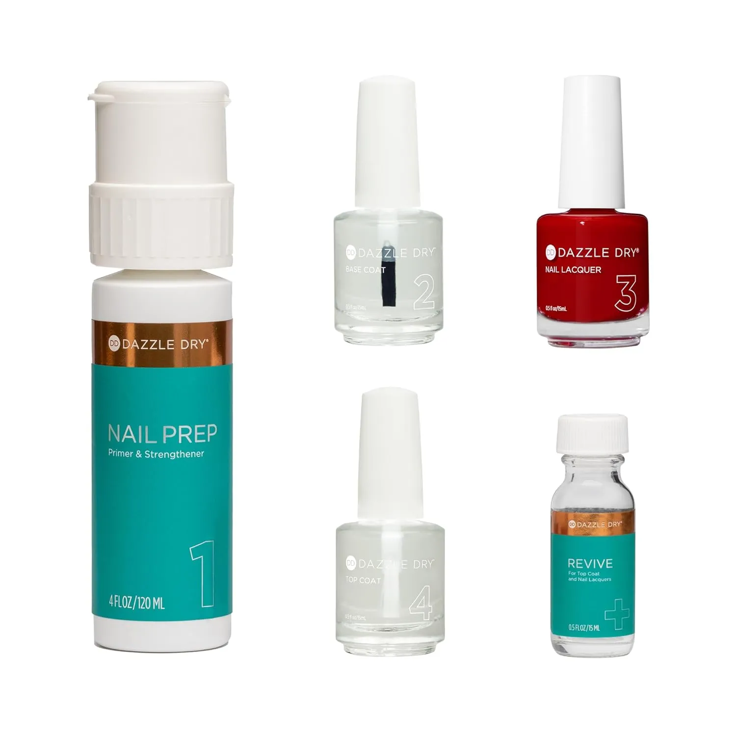 Dazzle Dry Rapid Red System Kit