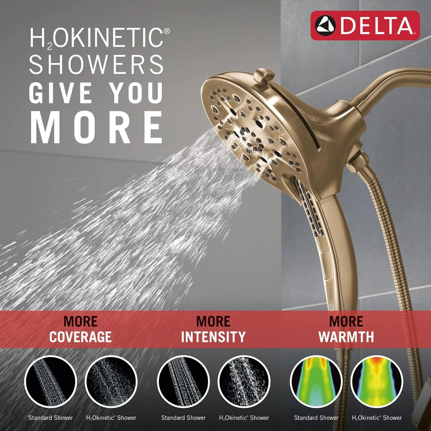 Delta Faucet Tetra 17 Series Dual-Function Gold Shower Faucet Set with In2ition 2-in-1 Shower Head with Handheld Spray, Gold Shower Faucet, Lumicoat Champagne Bronze T17289-CZ-PR (Valve Not Included)