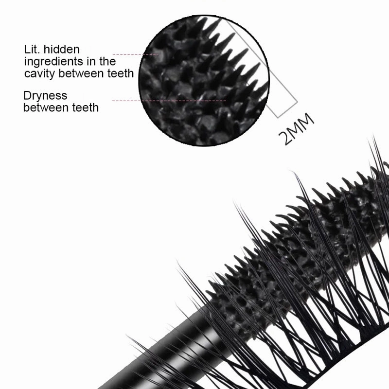 Dual-Tip Waterproof Lengthening & Curl Mascara