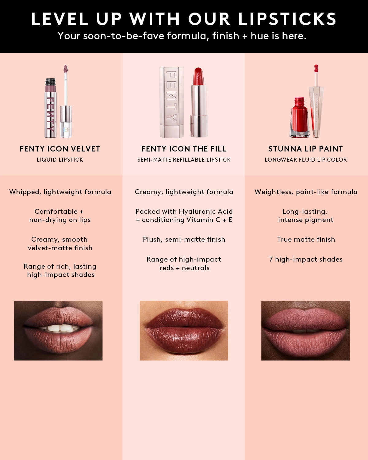 Fenty Icon The Fill Semi-Matte Refillable Lipstick — Crowd Surf'r