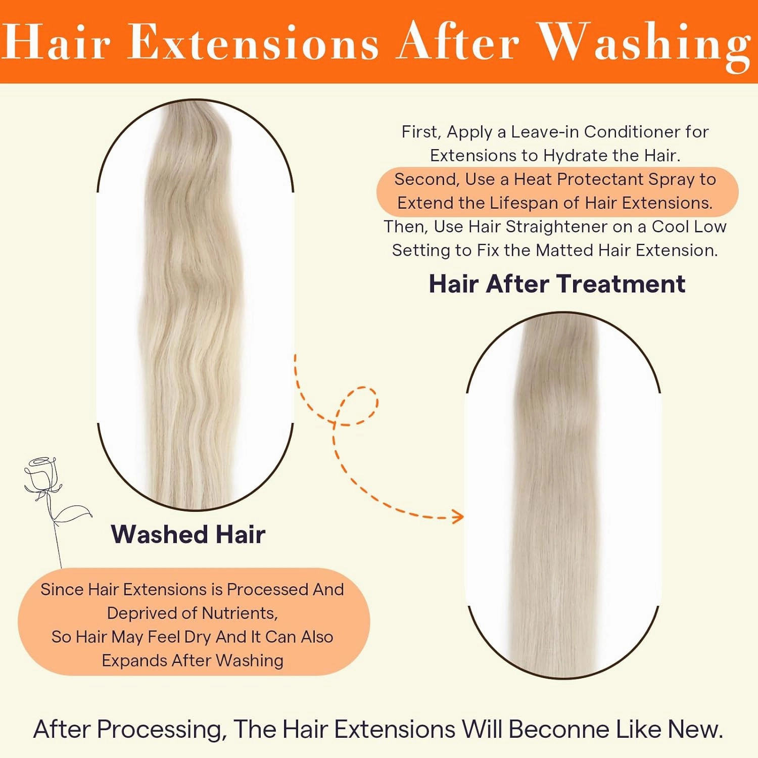 Full Shine 18 Inch Weft Hair Extensions Human Hair Sew In Hair Extensions Color White Blonde Straight Remy Hair Extensions Sew In Human Hair Extensions Straight Hair Extensions For Women 105G