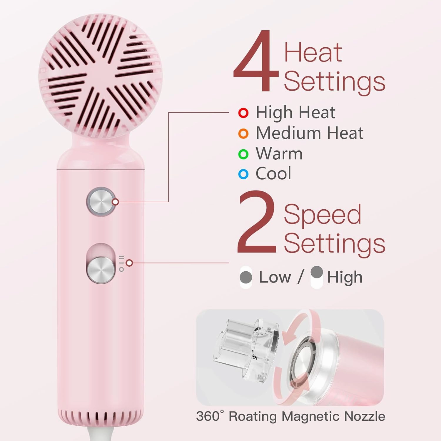 Hair Dryer, [Super Mini] Ionic High-Speed Travel Blow Dryer with Diffuser 200 Million Negative Ions, 110,000RPM Brushless Motor for Home Salon Fast Drying Portable Lightweight, Pink