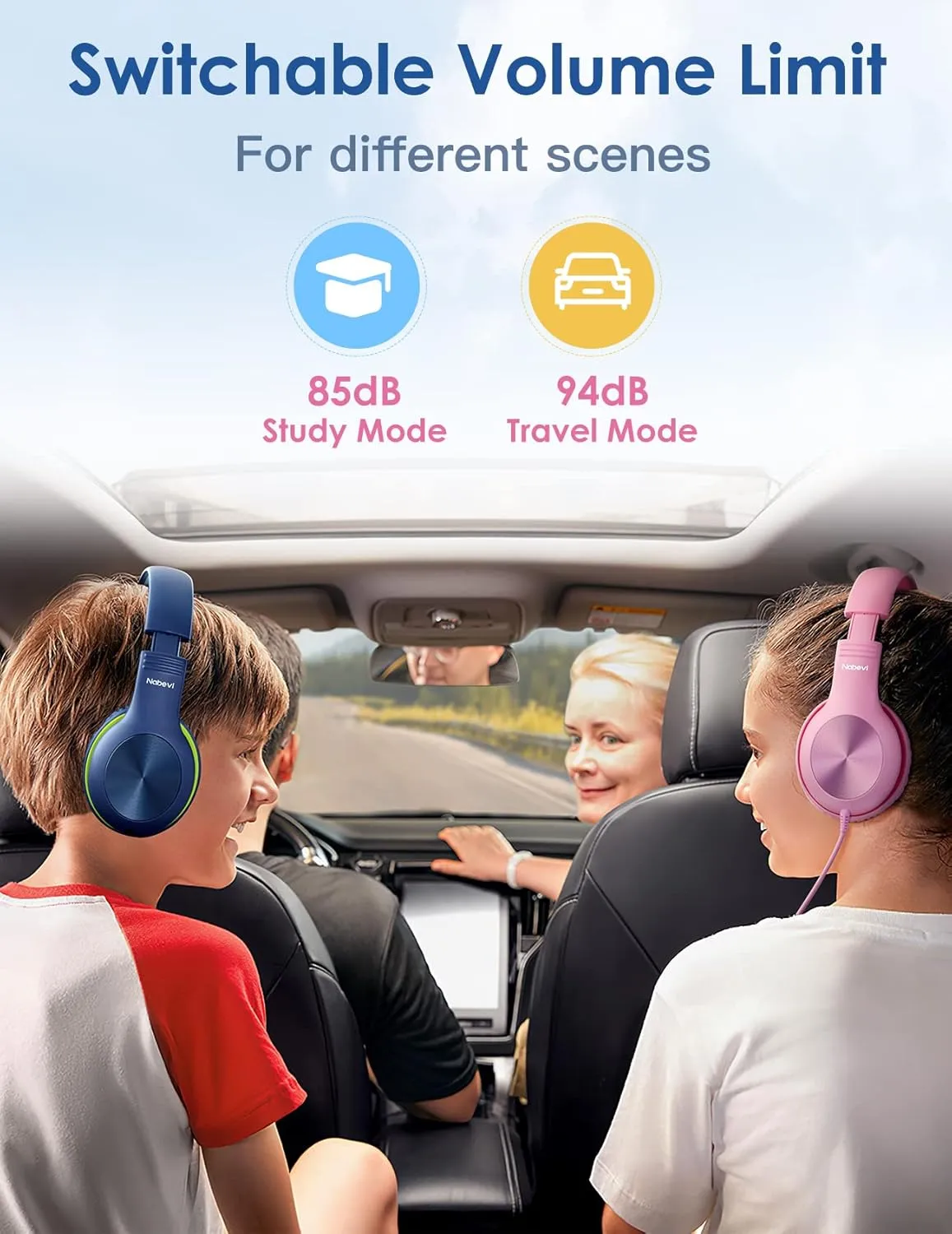 Headphones for Kids for School, Kids Headphones with Microphone, Sharing Function, 85dB/94dB Safe Volume Limit, HD Sound, Over Ear Kid Headphone for School, On-line Study, Travel, DarkGreen