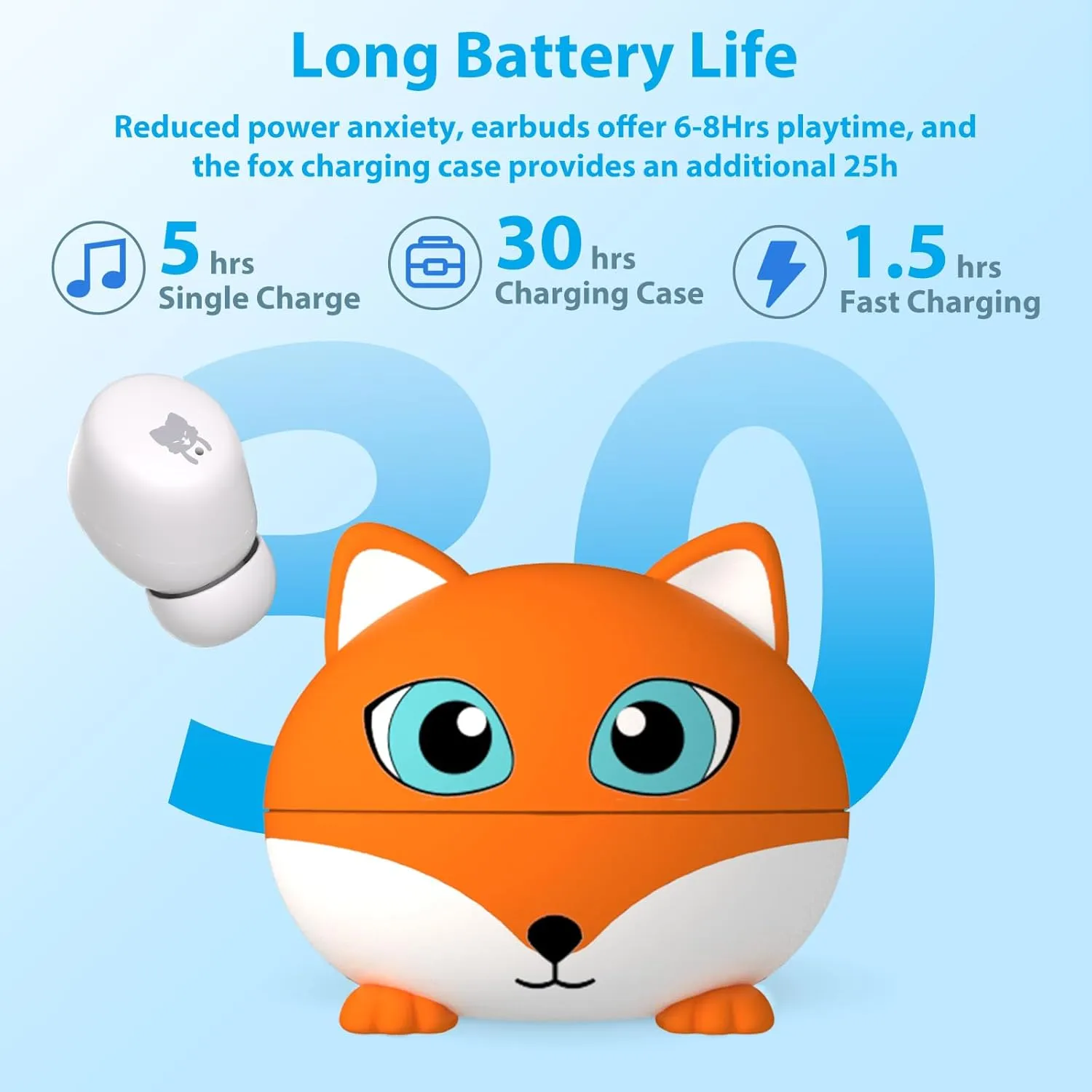 Kids Wireless Earbuds, Bluetooth Headphones for Kids with Mic, 85dB Volume Limitted, Touch Control, Long Battery Life, Small Ear Buds for Girls Boys Teen, Earbuds for School Travel