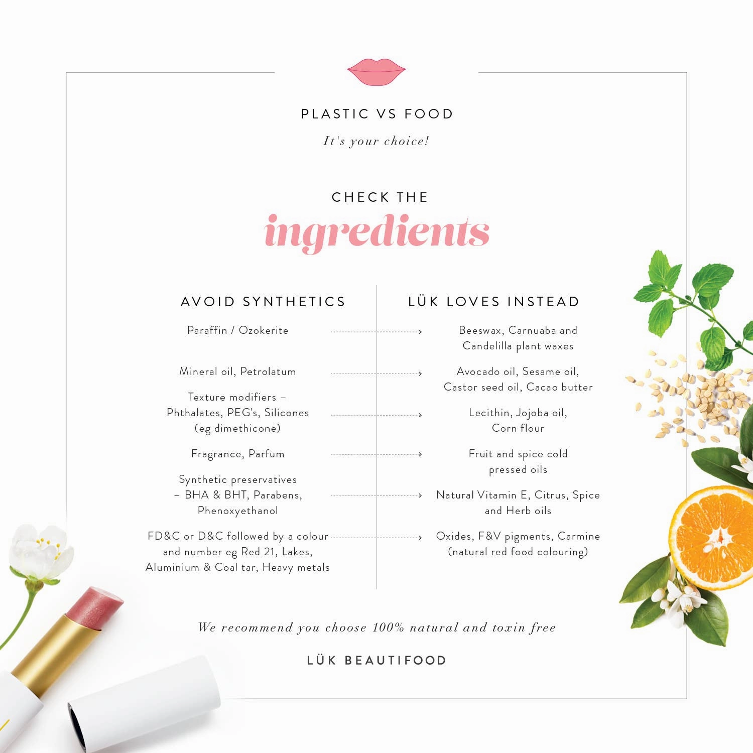 Lip Nourish Lipstick - Peach Melon