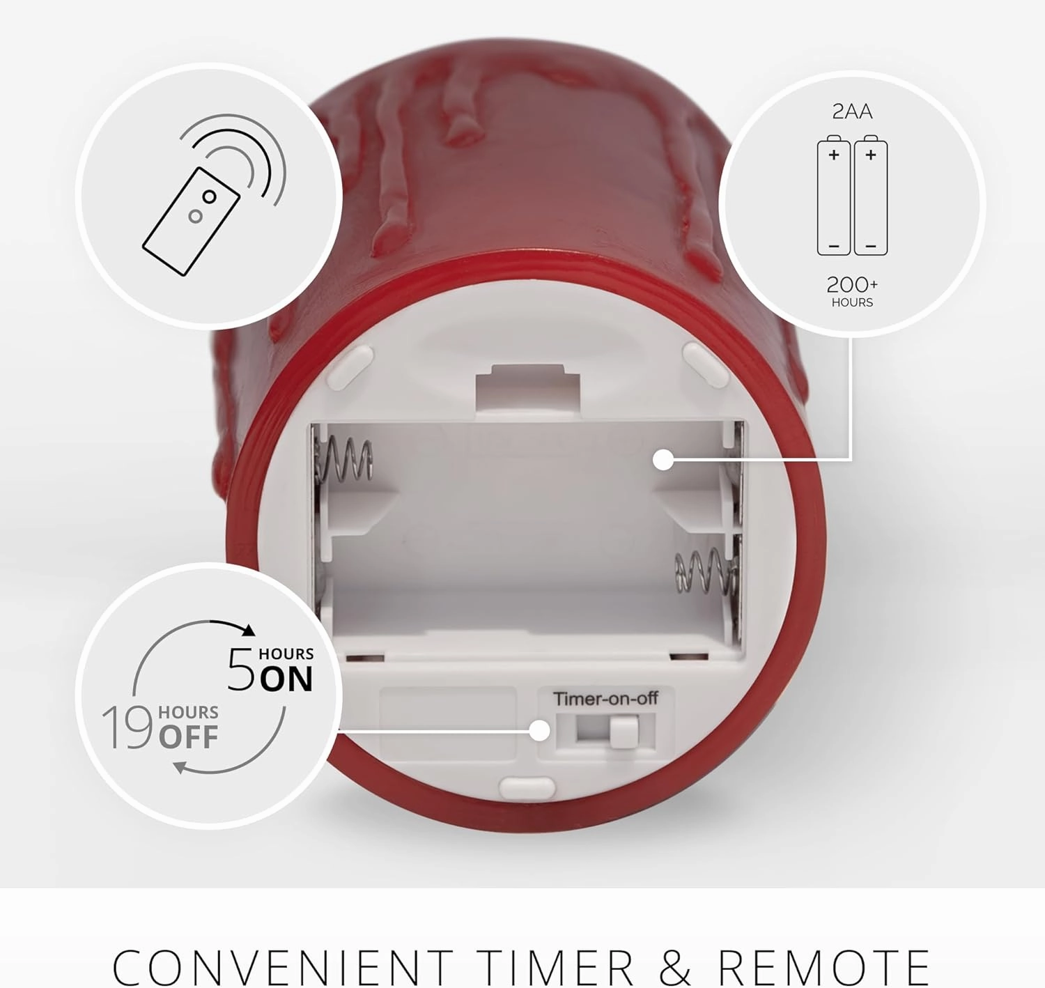 Luminara Wax Drip Flameless LED Candle, Burgundy 3" x 4.5", Timer Function, Real Wax Pillar, Battery Operated Unscented Safe, Long-Lasting