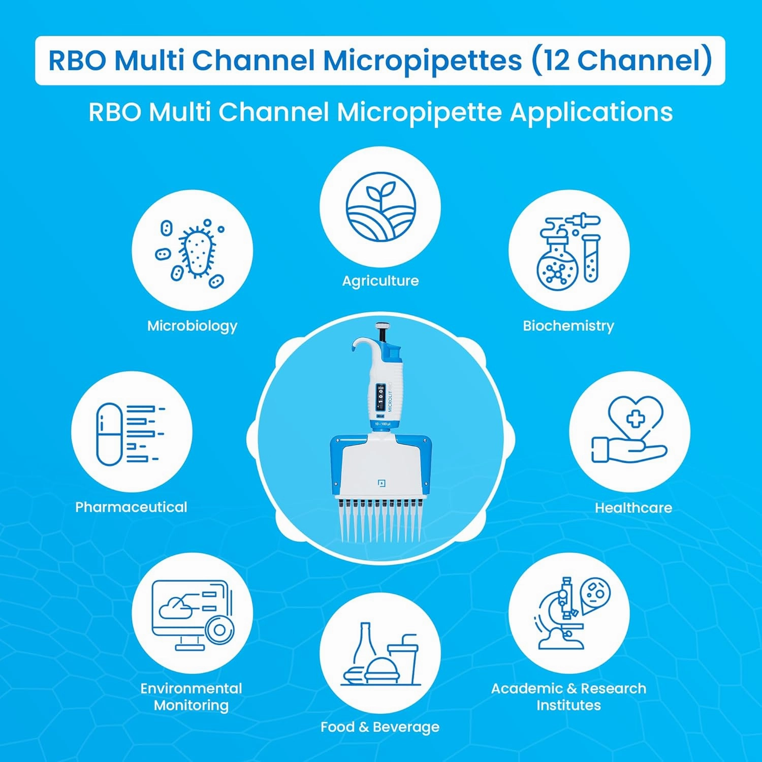 Multi Channel Pipettes with Adjustable Volume, Accurate and Calibrated Micropipette for 2-20ul Liquid Capacity, 12-Channel Micropipettes Compatible with Pipette Tips