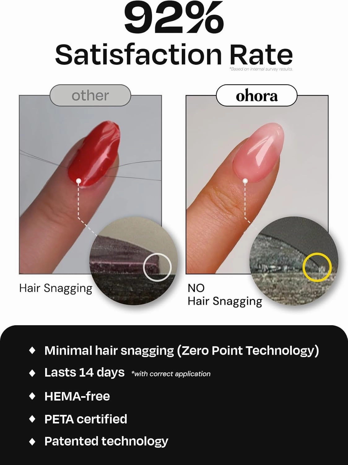 ohora Semi Cured Gel Nail Strips (N Cupid's Heart) - Red, Glitter, Works with Any UV/LED Lamps, Salon-Quality, Long Lasting, Easy to Apply & Remove - Includes 2 Prep Pads, Nail File & Wooden Stick