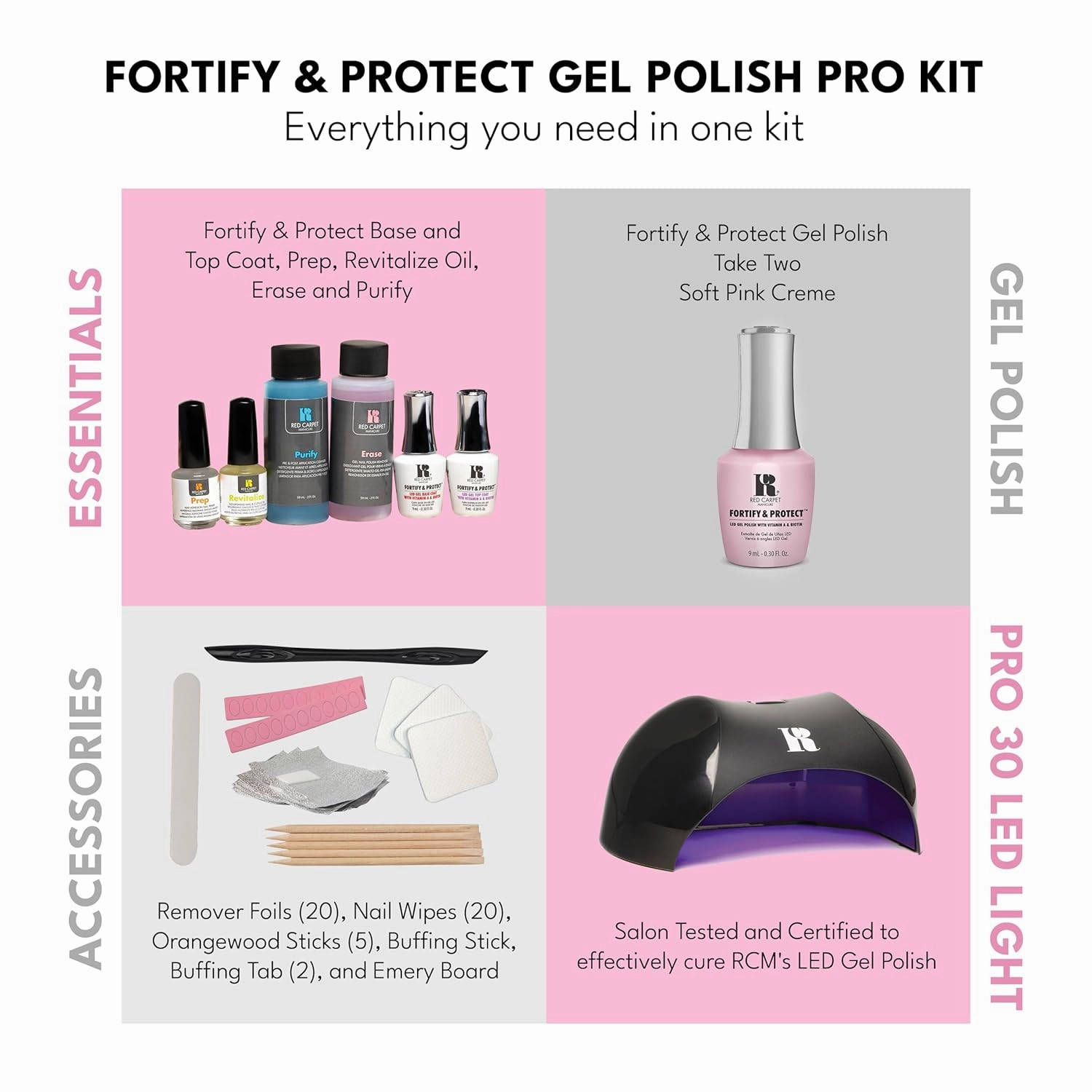 Red Carpet Manicure Fortify & Protect Kit – Essentials for UV/LED Gel Application. Vitamin A & Biotin Infused, Long-Lasting, Chip-Resistant Manicure