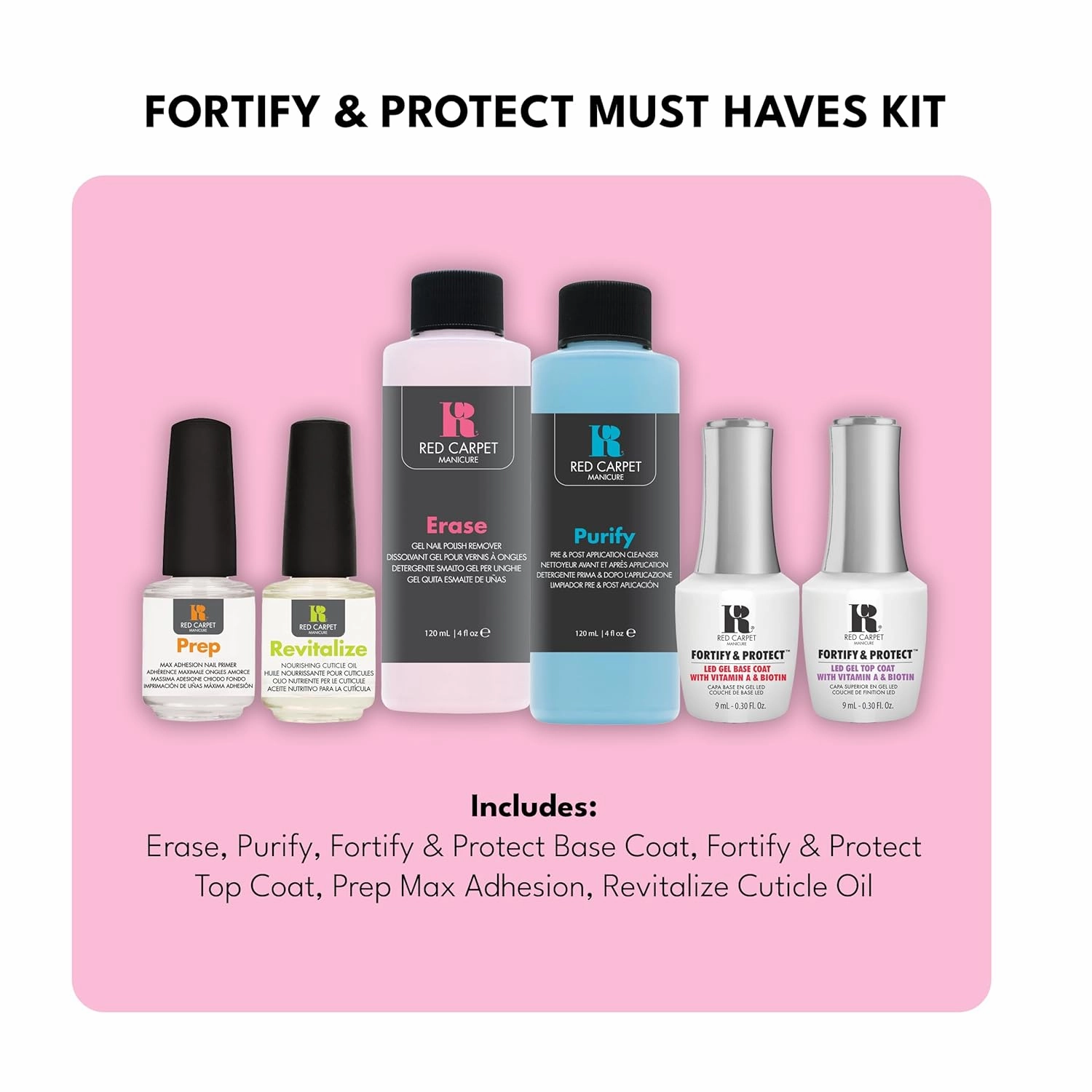 Red Carpet Manicure Fortify & Protect Kit – Essentials for UV/LED Gel Application. Vitamin A & Biotin Infused, Long-Lasting, Chip-Resistant Manicure