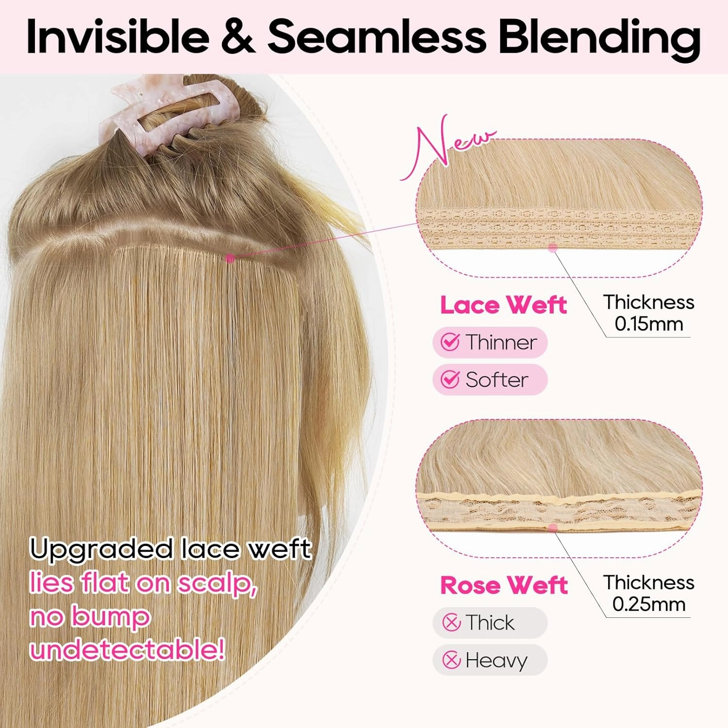 REECHO Clip-in Hair Extensions, 4PCS Lace Weft, 14" Short Wavy Hair, Invisible Clip Ins, Natural Soft Hairpieces for Women, Dark Blonde with Light Blonde Ends
