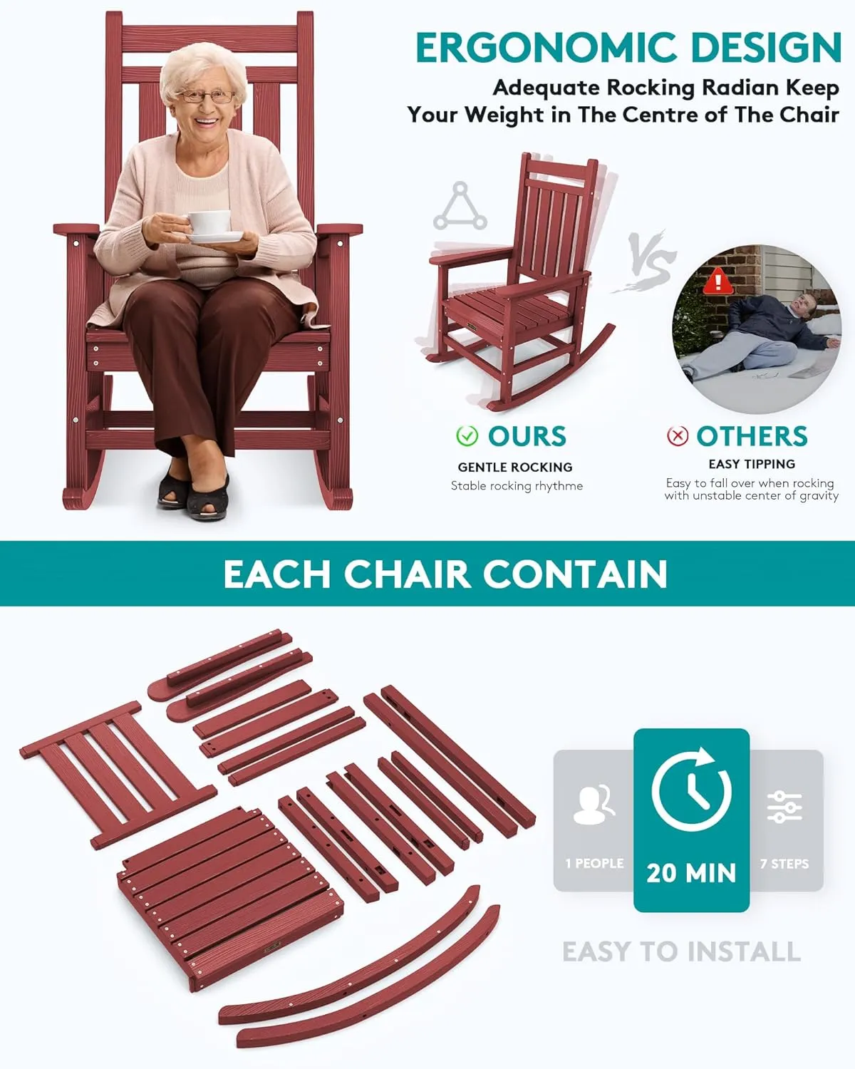 SERWALL Outdoor Rocking Chair Set of 2, HDPE Rocking Chairs for Adult, All Weather Porch Rockers for Lawn Garden, Crimson Red
