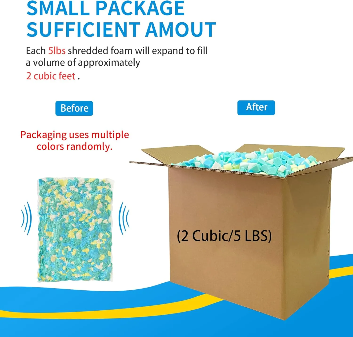 Shredded Memory Foam Filling 5lbs for Bean Bag Filler, Without Added Gel Particles, Premium Soft Refill and Great for Stuffing, Multi Color and Shape