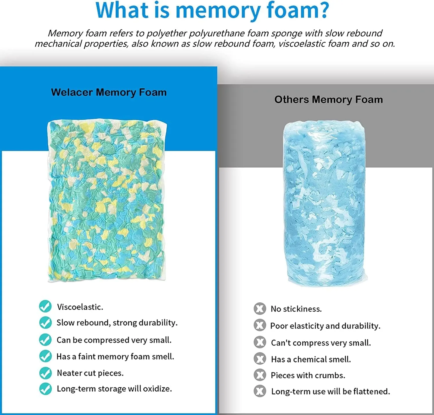 Shredded Memory Foam Filling 5lbs for Bean Bag Filler, Without Added Gel Particles, Premium Soft Refill and Great for Stuffing, Multi Color and Shape