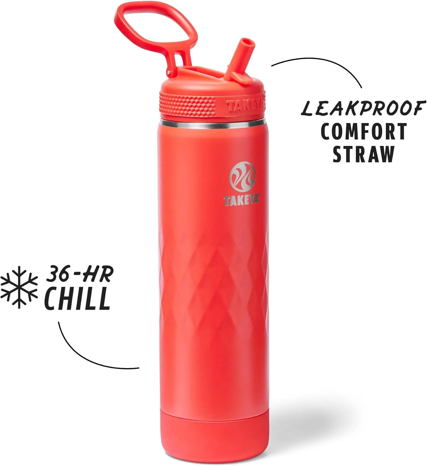 Takeya Sport 22 oz Triple-Insulated Stainless Steel Water Bottle, Straw Lid – Leakproof, Sweatproof, BPA-Free, Keeps Drinks Cold 36 Hrs, Hot 14 Hrs – Crimson