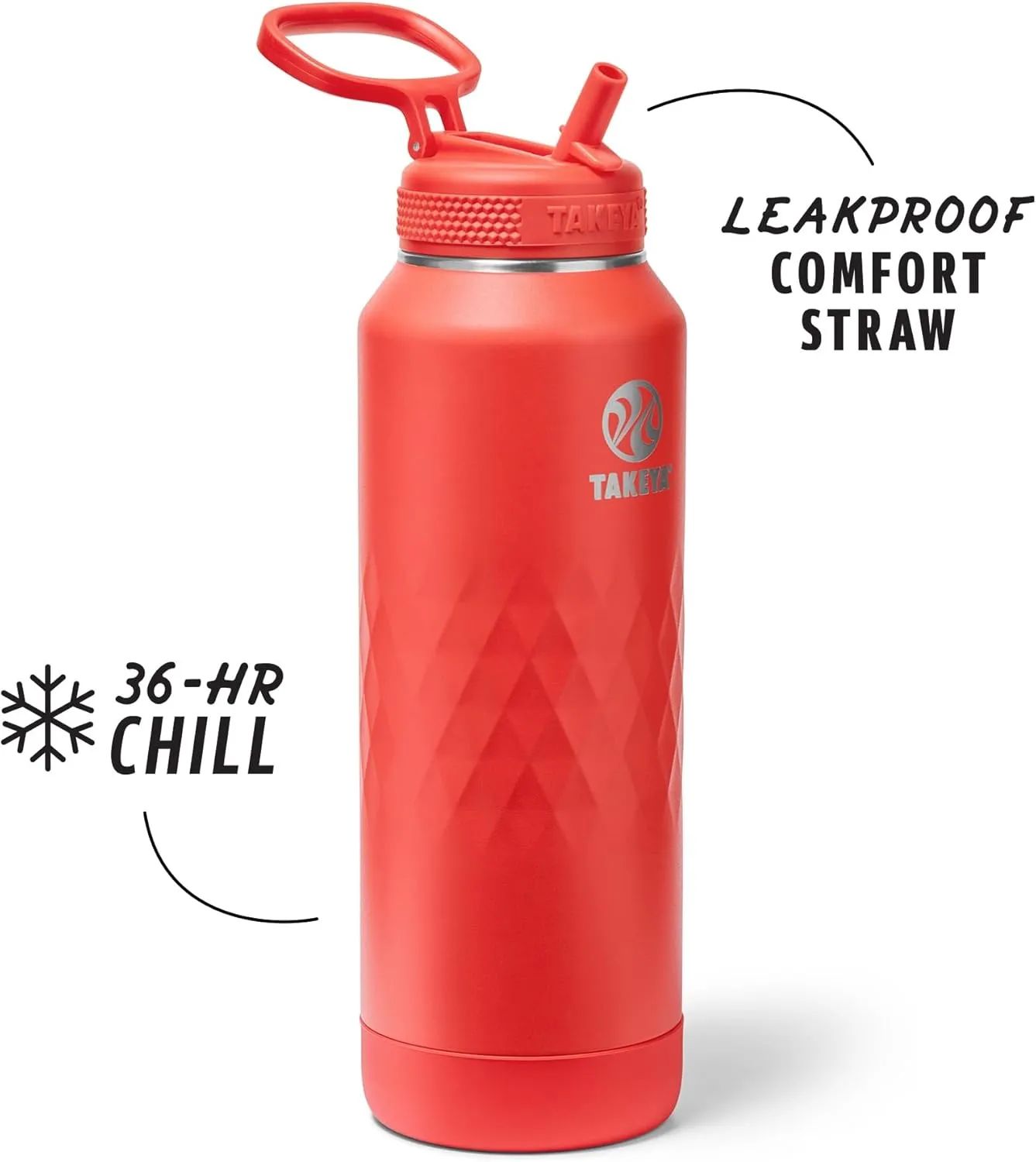 Takeya Sport 40 oz Triple-Insulated Stainless Steel Water Bottle, Straw Lid – Leakproof, Sweatproof, BPA-Free, Keeps Drinks Cold 36 Hrs, Hot 14 Hrs – Crimson