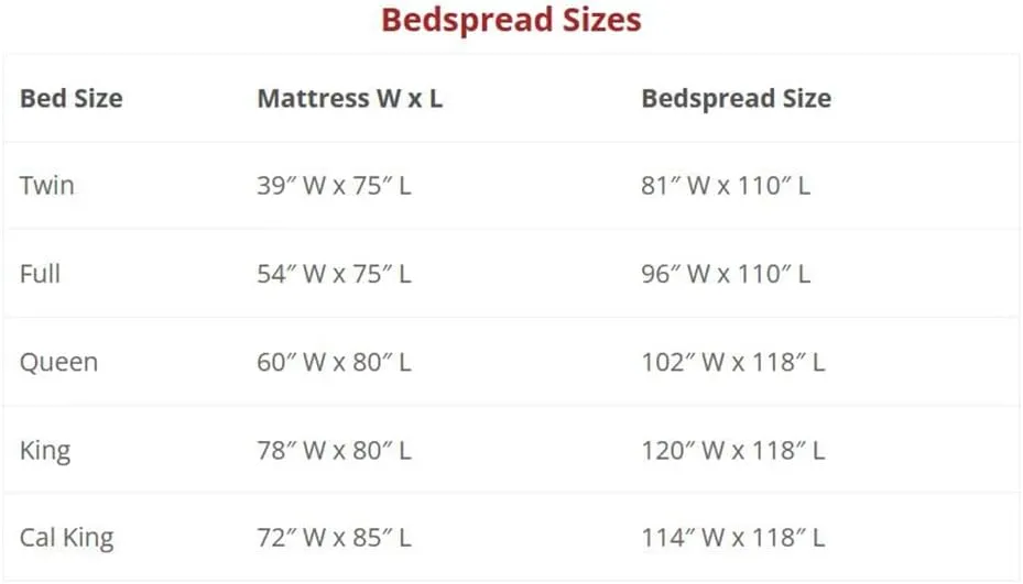 Thomasville At Home Bouvier Red Bedspreads, Cal-King 118" Long x 114" Wide, Single Cotton Bedspread (1), Bedroom