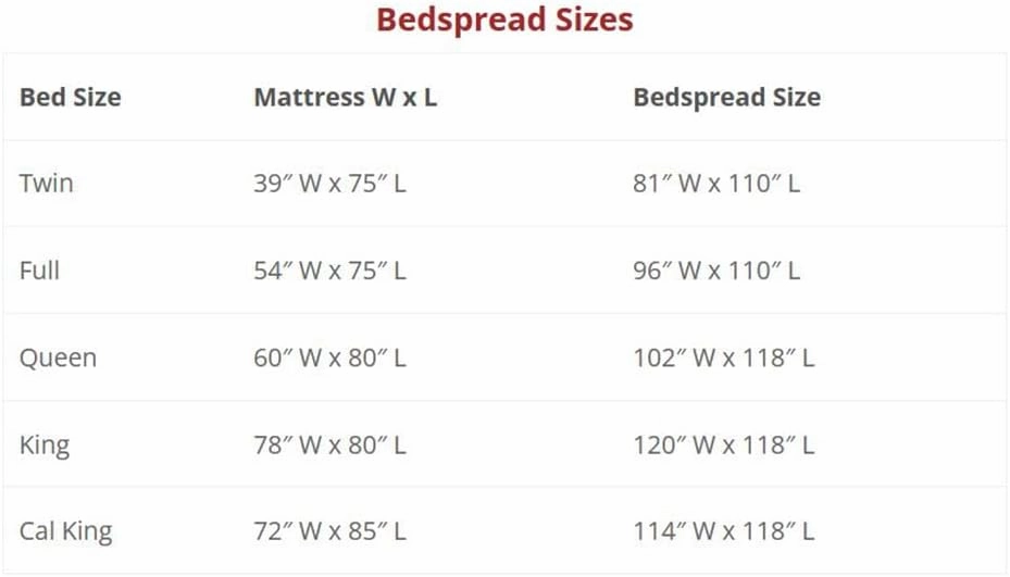 Thomasville At Home Bouvier Red Bedspreads, Twin 110" Long x 81" Wide, Single Cotton Bedspread (1), Bedroom