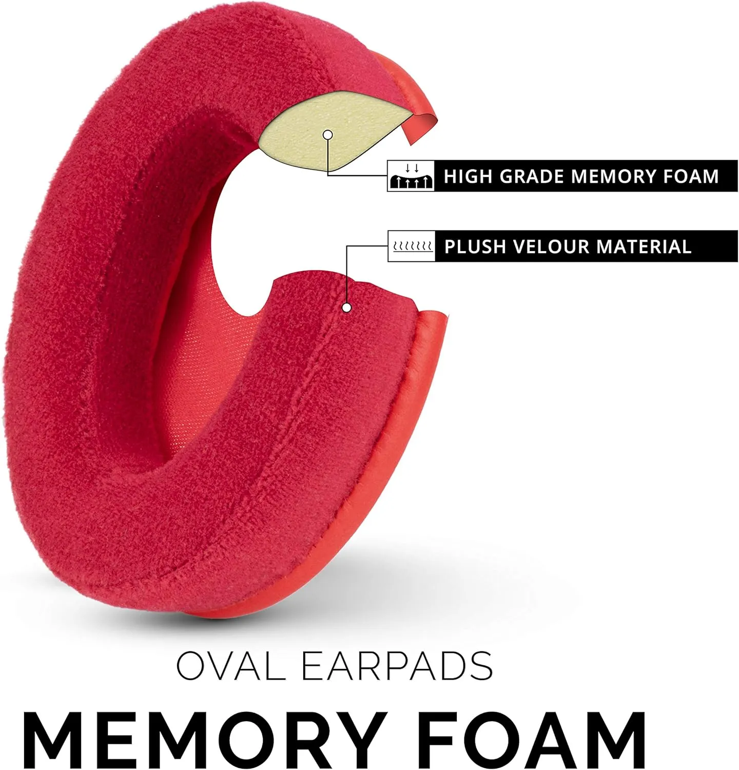 Velor Replacement Ear Pads for HyperX Cloud & Alpha, ATH M50X, Steelseries Arctis, Logitech G Pro & More Headphones, Soft Velour, Memory Foam & Long Lasting Earpads by Brainwavz - Red