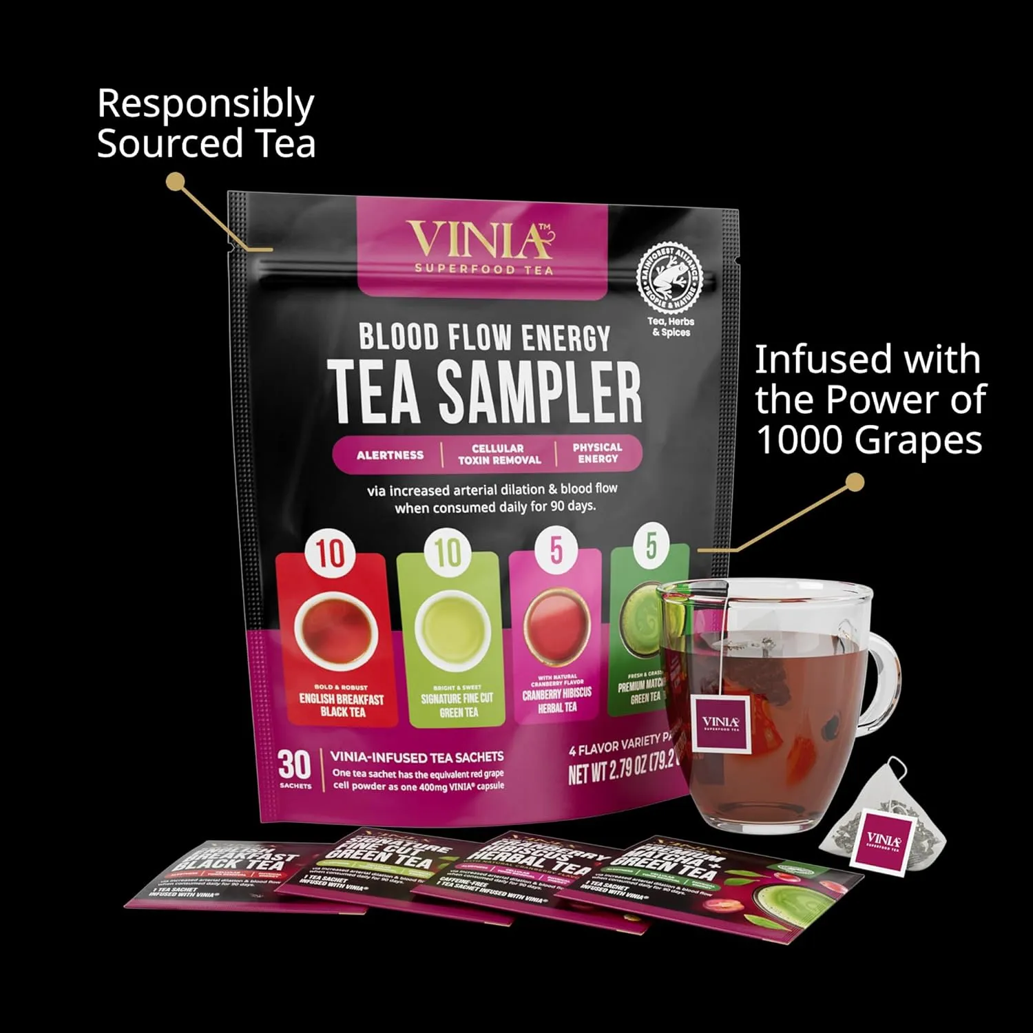 VINIA Tea Sampler, 4 Flavor Variety Pack. Made with Organic Teas, Infused with Piceid Resveratrol for Heart Health, Nitric Oxide, Physical Energy, Alertness, Blood Flow, Keto, Kosher, NON-GMO. 30 Ct