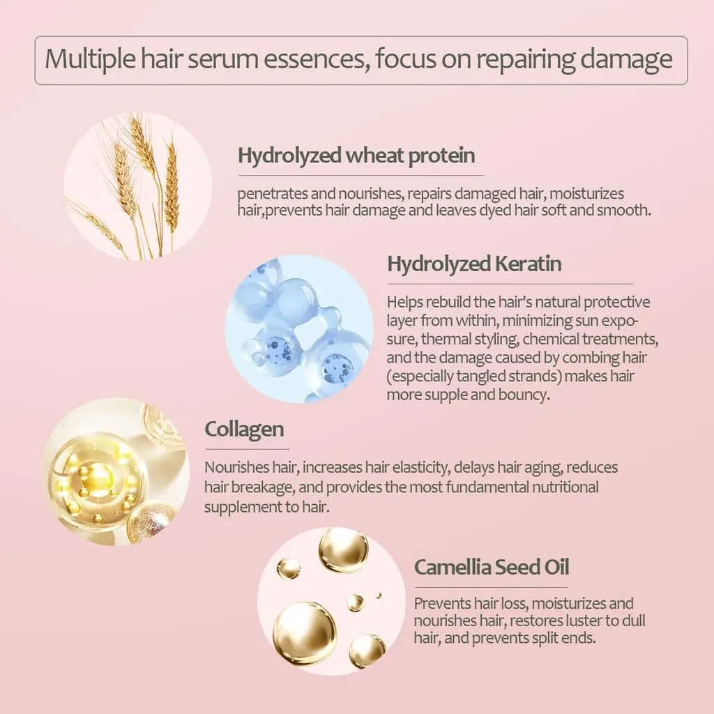 Wheat Protein Hair Mask Intensive Repair Treatment for Color-Treated，Damaged Hair Strengthens, Boosts Elasticity, Adds Volume, Locks in Moisture 16.9 Fl Oz
